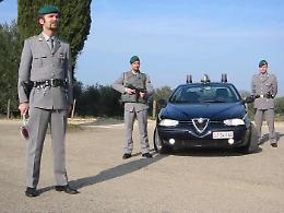 Blitz Palermo, gip: «Clan mafiosi pronti a sfruttare crisi del Covid»