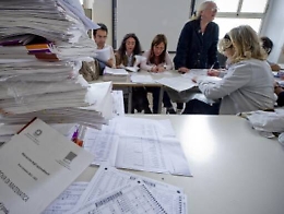 Tornano prove Invalsi, i maturandi li faranno a marzo