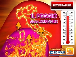 Caldo, la Sicilia si prepara a "friggere": bollini rossi nel weekend  e da lunedì temperature in salita