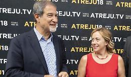 Così FdI ha prosciugato gli altri partiti, l'analisi dell'Istituto Cattaneo: «Eclatante il caso Catania»