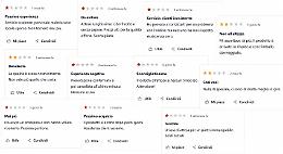 Antitrust, nuove regole contro le recensioni false: serve prova dell&rsquo;acquisto